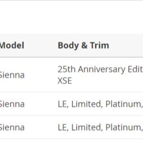 Brand New Toyota Carpet Floor Mats for 21-23 Sienna 7 Passengers - Picture 3 of 3